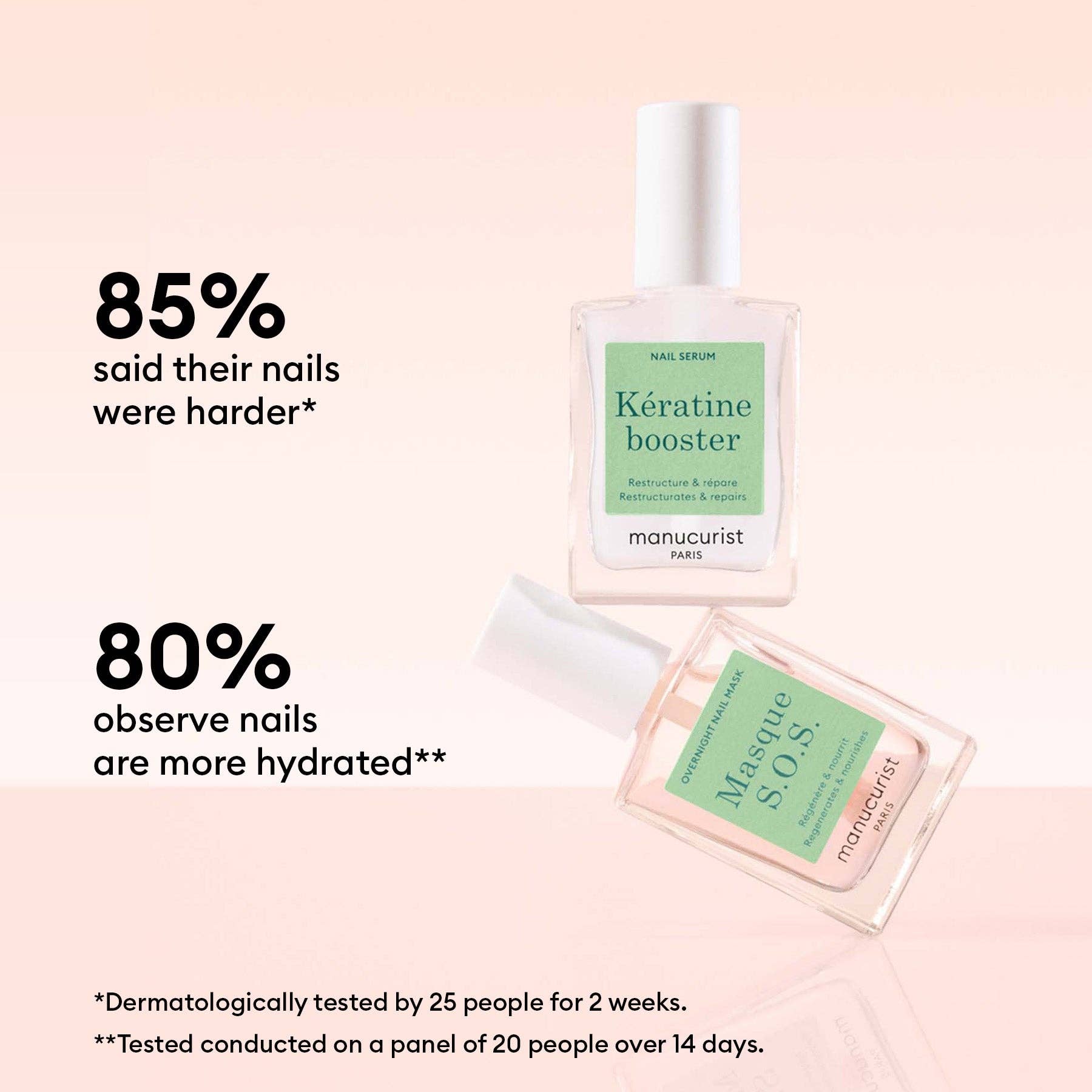 Manucurist Duo Day &amp; Night